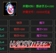 1.76热血传奇SF不同商业版本技巧讨论